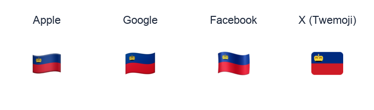 Liechtenstein Flag emoji artwork compared side by side for Apple, Google Noto, Facebook, and X Twemoji styles on white.