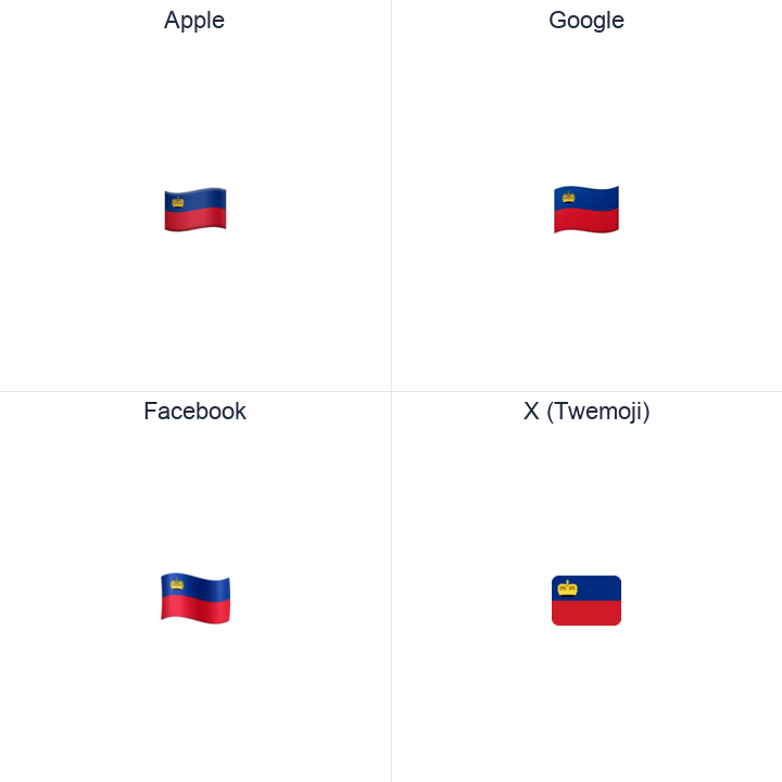 Liechtenstein Flag emoji in a square grid: Apple and Google on the top row, Facebook and X Twemoji on the bottom, on white.