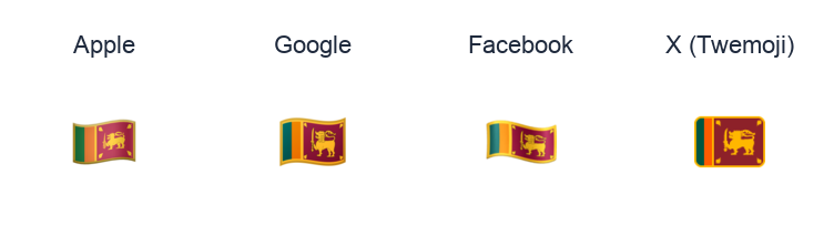 Sri Lanka Flag emoji artwork compared side by side for Apple, Google Noto, Facebook, and X Twemoji styles on white.