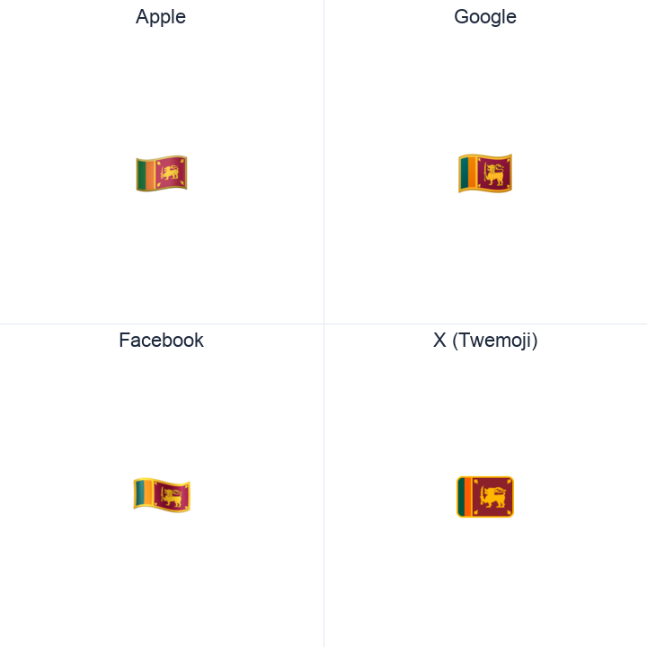 Sri Lanka Flag emoji in a square grid: Apple and Google on the top row, Facebook and X Twemoji on the bottom, on white.