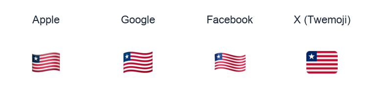 Liberia Flag emoji artwork compared side by side for Apple, Google Noto, Facebook, and X Twemoji styles on white.
