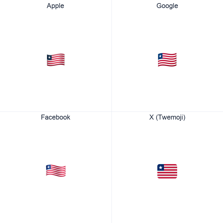 Liberia Flag emoji in a square grid: Apple and Google on the top row, Facebook and X Twemoji on the bottom, on white.