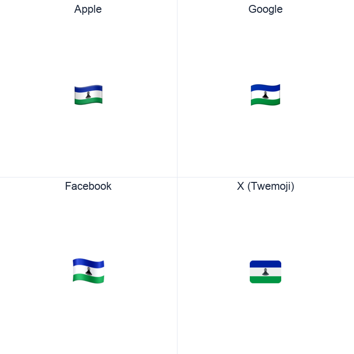 Lesotho Flag emoji in a square grid: Apple and Google on the top row, Facebook and X Twemoji on the bottom, on white.