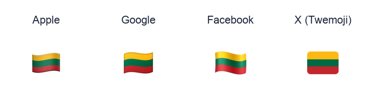 Lithuania Flag emoji artwork compared side by side for Apple, Google Noto, Facebook, and X Twemoji styles on white.