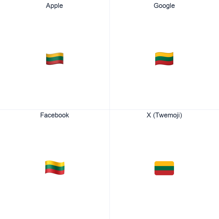 Lithuania Flag emoji in a square grid: Apple and Google on the top row, Facebook and X Twemoji on the bottom, on white.