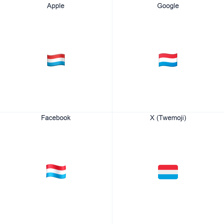 Luxembourg Flag emoji in a square grid: Apple and Google on the top row, Facebook and X Twemoji on the bottom, on white.
