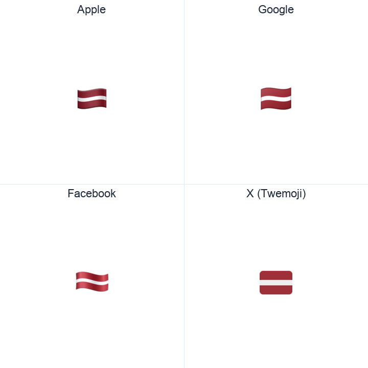 Latvia Flag emoji in a square grid: Apple and Google on the top row, Facebook and X Twemoji on the bottom, on white.