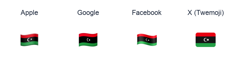 Libya Flag emoji artwork compared side by side for Apple, Google Noto, Facebook, and X Twemoji styles on white.