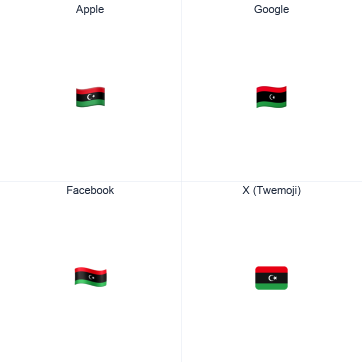 Libya Flag emoji in a square grid: Apple and Google on the top row, Facebook and X Twemoji on the bottom, on white.