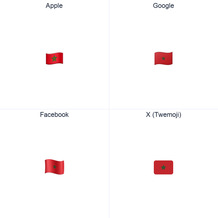 Morocco Flag emoji in a square grid: Apple and Google on the top row, Facebook and X Twemoji on the bottom, on white.