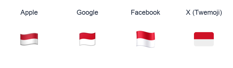 Monaco Flag emoji artwork compared side by side for Apple, Google Noto, Facebook, and X Twemoji styles on white.