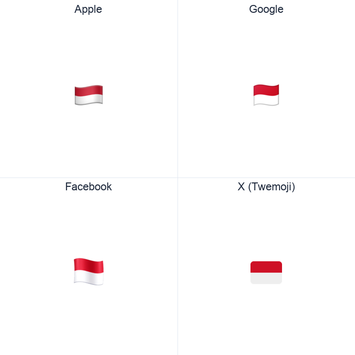 Monaco Flag emoji in a square grid: Apple and Google on the top row, Facebook and X Twemoji on the bottom, on white.