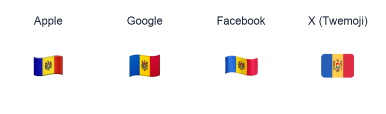 Moldova Flag emoji artwork compared side by side for Apple, Google Noto, Facebook, and X Twemoji styles on white.