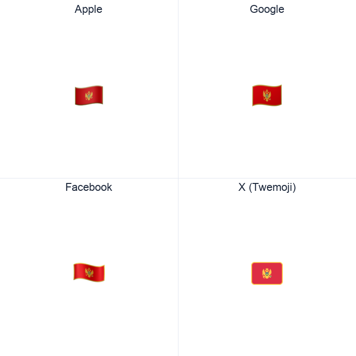 Montenegro Flag emoji in a square grid: Apple and Google on the top row, Facebook and X Twemoji on the bottom, on white.