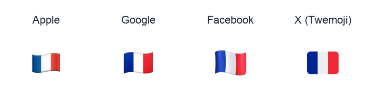 St. Martin Flag emoji artwork compared side by side for Apple, Google Noto, Facebook, and X Twemoji styles on white.