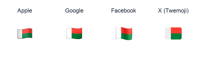 Madagascar Flag emoji artwork compared side by side for Apple, Google Noto, Facebook, and X Twemoji styles on white.