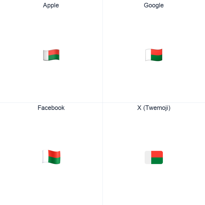 Madagascar Flag emoji in a square grid: Apple and Google on the top row, Facebook and X Twemoji on the bottom, on white.