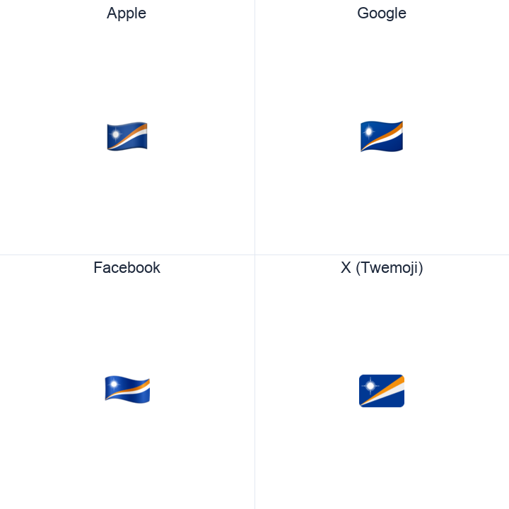 Marshall Islands Flag emoji in a square grid: Apple and Google on the top row, Facebook and X Twemoji on the bottom, on white.