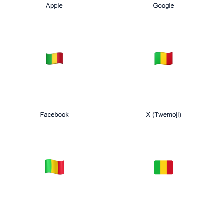 Mali Flag emoji in a square grid: Apple and Google on the top row, Facebook and X Twemoji on the bottom, on white.