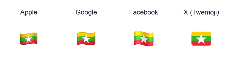 Myanmar (Burma) Flag emoji artwork compared side by side for Apple, Google Noto, Facebook, and X Twemoji styles on white.