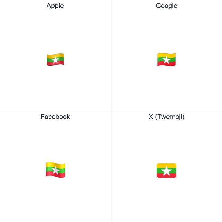 Myanmar (Burma) Flag emoji in a square grid: Apple and Google on the top row, Facebook and X Twemoji on the bottom, on white.