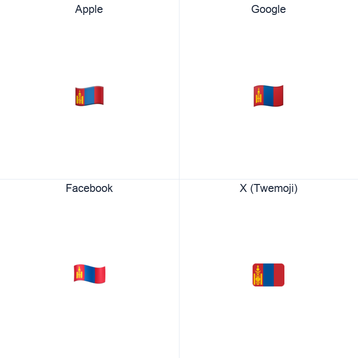 Mongolia Flag emoji in a square grid: Apple and Google on the top row, Facebook and X Twemoji on the bottom, on white.