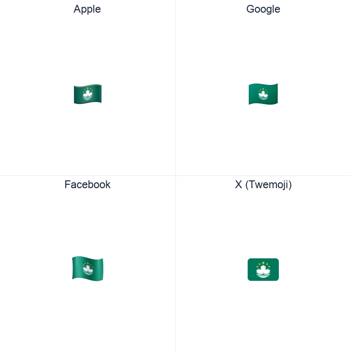 Macao SAR China Flag emoji in a square grid: Apple and Google on the top row, Facebook and X Twemoji on the bottom, on white.