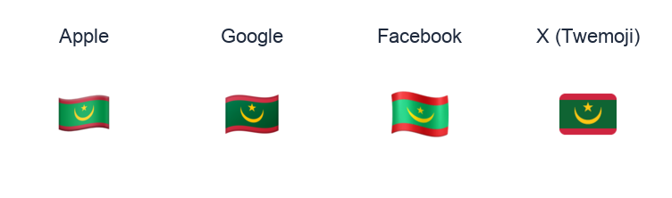 Mauritania Flag emoji artwork compared side by side for Apple, Google Noto, Facebook, and X Twemoji styles on white.