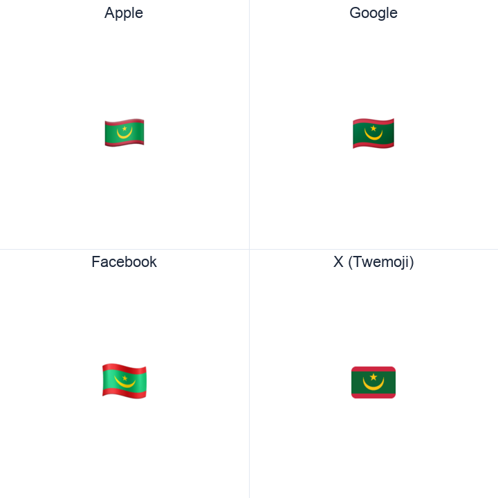 Mauritania Flag emoji in a square grid: Apple and Google on the top row, Facebook and X Twemoji on the bottom, on white.