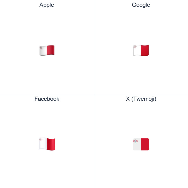 Malta Flag emoji in a square grid: Apple and Google on the top row, Facebook and X Twemoji on the bottom, on white.