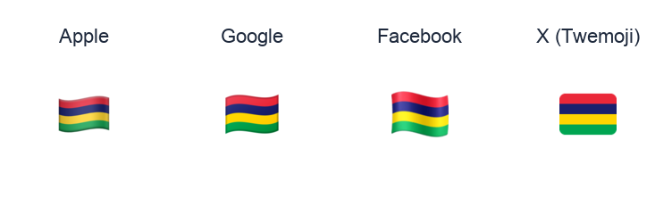 Mauritius Flag emoji artwork compared side by side for Apple, Google Noto, Facebook, and X Twemoji styles on white.