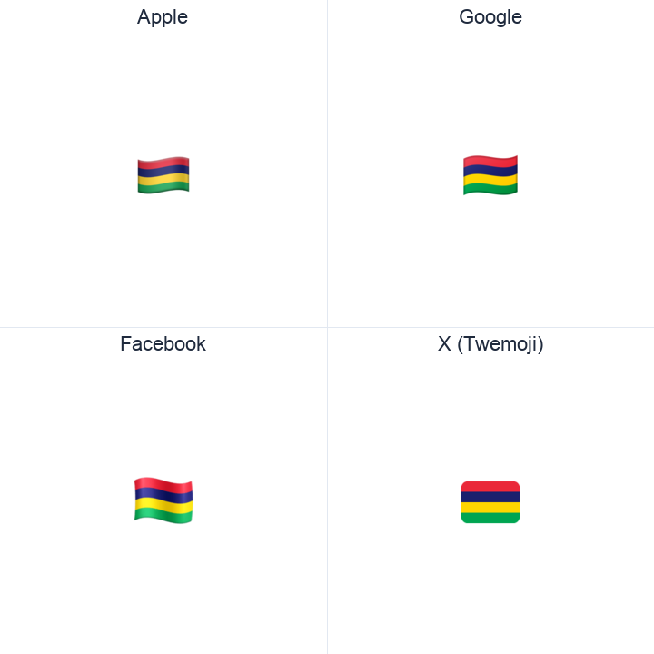 Mauritius Flag emoji in a square grid: Apple and Google on the top row, Facebook and X Twemoji on the bottom, on white.
