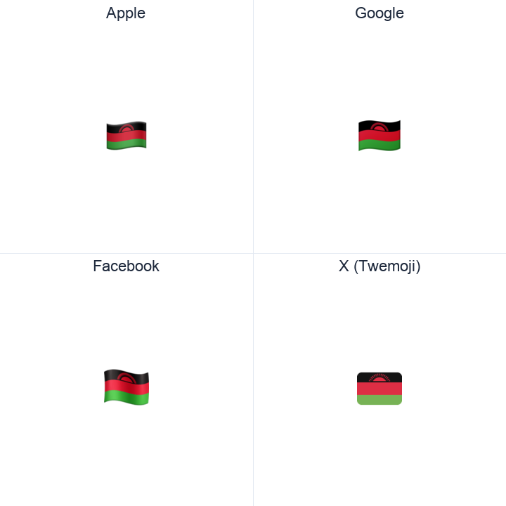 Malawi Flag emoji in a square grid: Apple and Google on the top row, Facebook and X Twemoji on the bottom, on white.