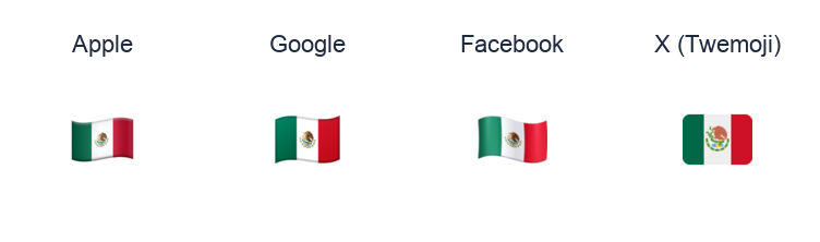 Mexico Flag emoji artwork compared side by side for Apple, Google Noto, Facebook, and X Twemoji styles on white.