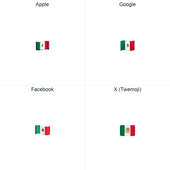 Mexico Flag emoji in a square grid: Apple and Google on the top row, Facebook and X Twemoji on the bottom, on white.