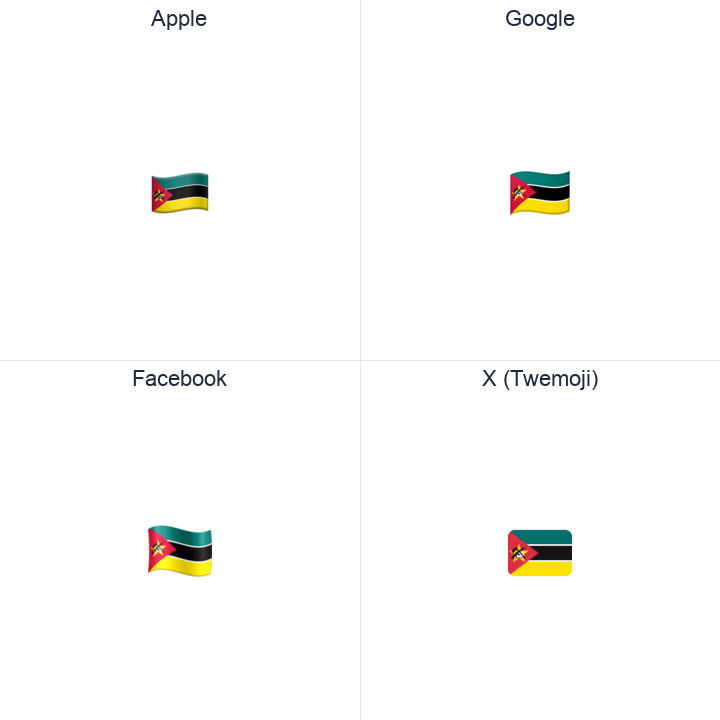 Mozambique Flag emoji in a square grid: Apple and Google on the top row, Facebook and X Twemoji on the bottom, on white.