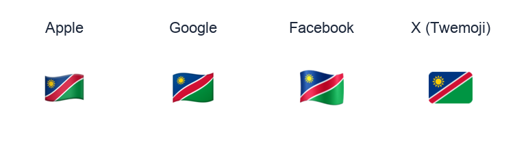 Namibia Flag emoji artwork compared side by side for Apple, Google Noto, Facebook, and X Twemoji styles on white.