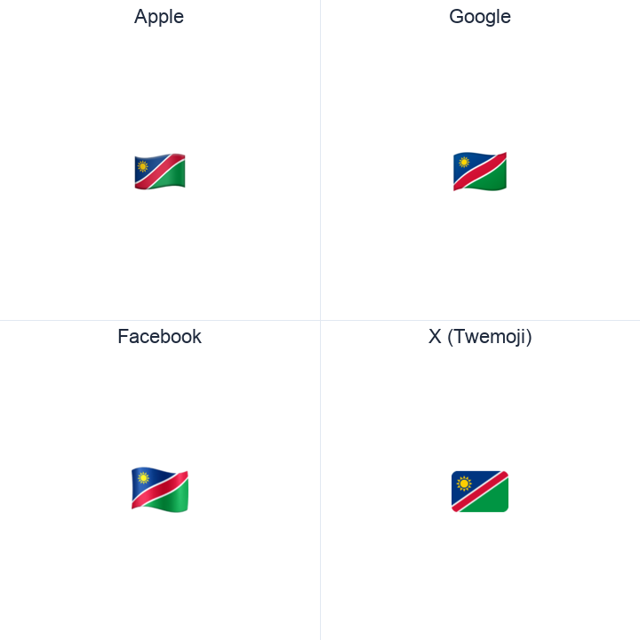 Namibia Flag emoji in a square grid: Apple and Google on the top row, Facebook and X Twemoji on the bottom, on white.
