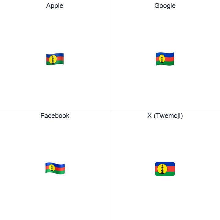 New Caledonia Flag emoji in a square grid: Apple and Google on the top row, Facebook and X Twemoji on the bottom, on white.