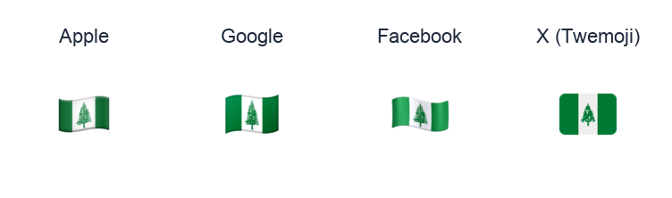 Norfolk Island Flag emoji artwork compared side by side for Apple, Google Noto, Facebook, and X Twemoji styles on white.