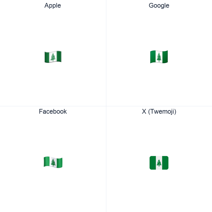 Norfolk Island Flag emoji in a square grid: Apple and Google on the top row, Facebook and X Twemoji on the bottom, on white.