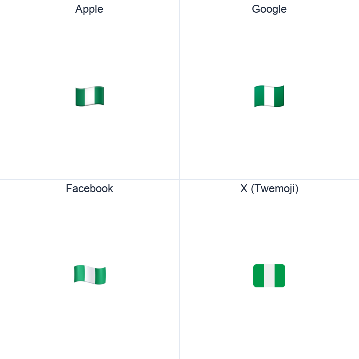 Nigeria Flag emoji in a square grid: Apple and Google on the top row, Facebook and X Twemoji on the bottom, on white.