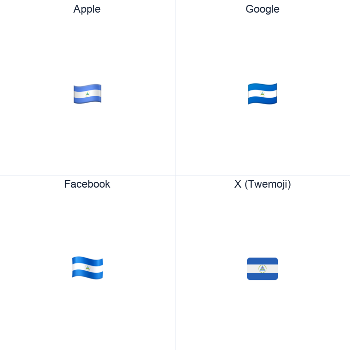 Nicaragua Flag emoji in a square grid: Apple and Google on the top row, Facebook and X Twemoji on the bottom, on white.