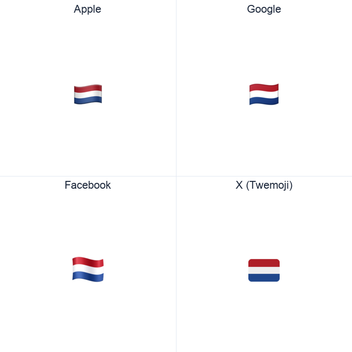 Netherlands Flag emoji in a square grid: Apple and Google on the top row, Facebook and X Twemoji on the bottom, on white.