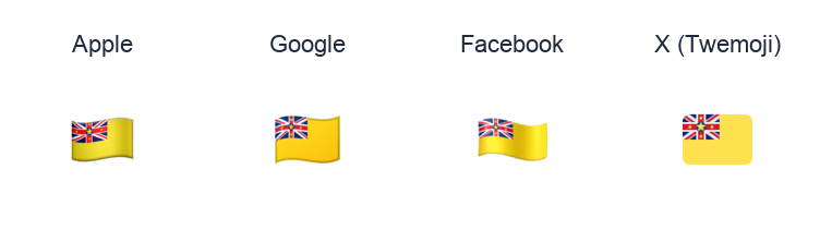 Niue Flag emoji artwork compared side by side for Apple, Google Noto, Facebook, and X Twemoji styles on white.