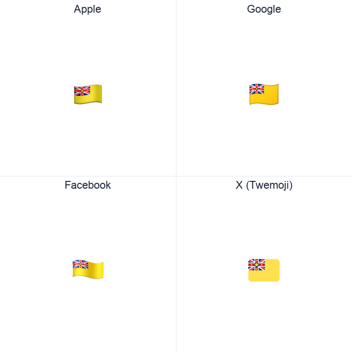 Niue Flag emoji in a square grid: Apple and Google on the top row, Facebook and X Twemoji on the bottom, on white.
