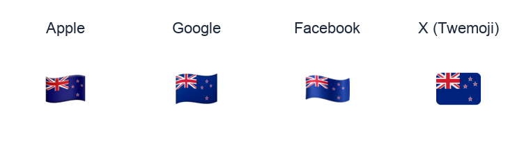 New Zealand Flag emoji artwork compared side by side for Apple, Google Noto, Facebook, and X Twemoji styles on white.