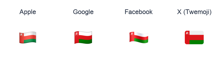 Oman Flag emoji artwork compared side by side for Apple, Google Noto, Facebook, and X Twemoji styles on white.