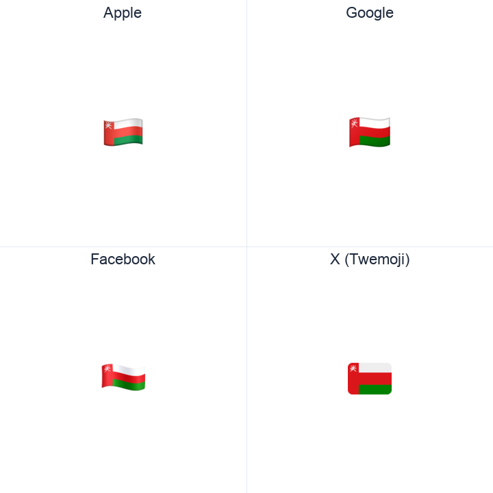 Oman Flag emoji in a square grid: Apple and Google on the top row, Facebook and X Twemoji on the bottom, on white.