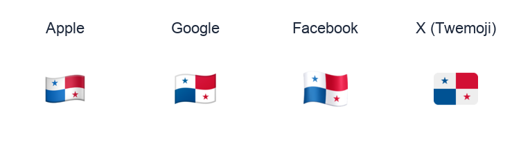 Panama Flag emoji artwork compared side by side for Apple, Google Noto, Facebook, and X Twemoji styles on white.